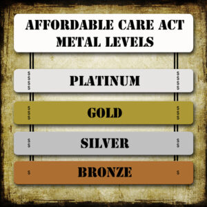 Four Metal Tiers of ACA Plans